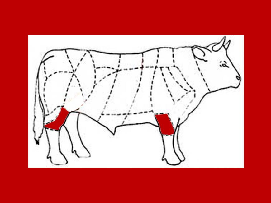 Ossobuco dove si trova